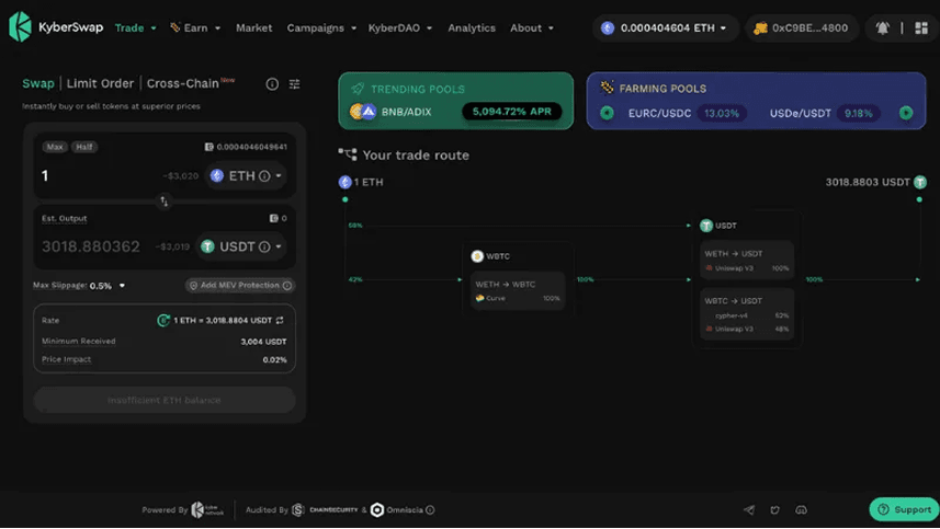 Dapp Screenshot
